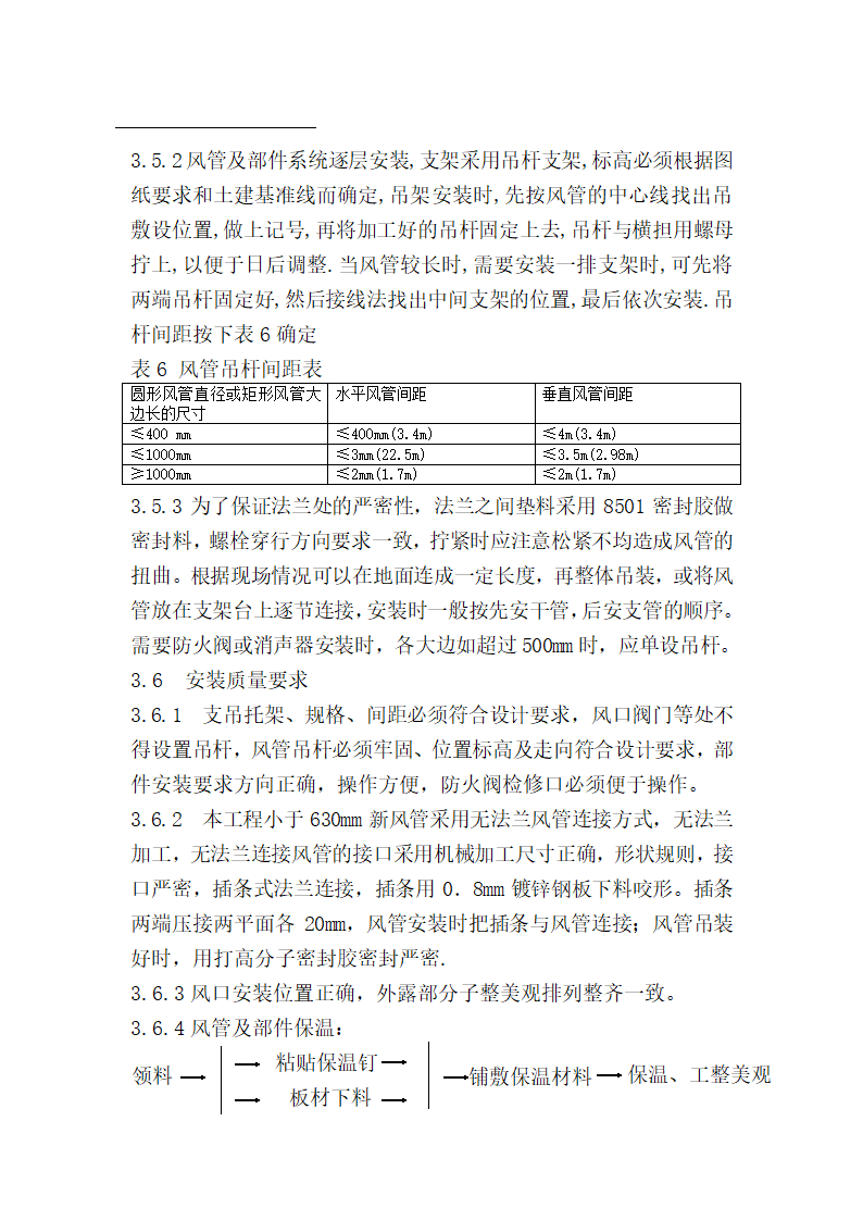 暖通工程施工方案.doc第5页