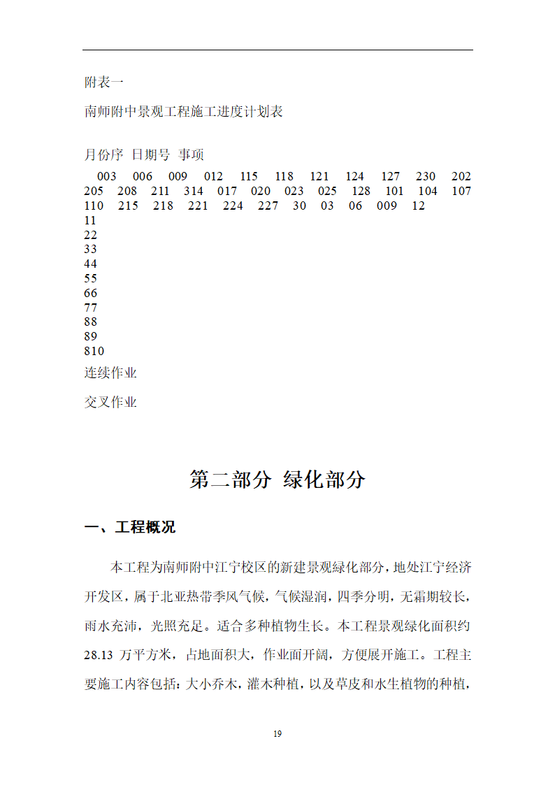 南师附中江宁新校区景观工程.doc第25页