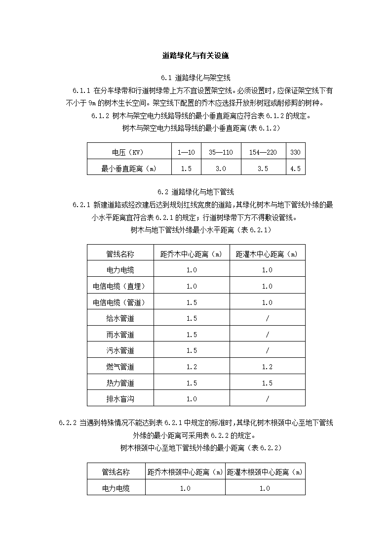 小区规划规范.doc第5页