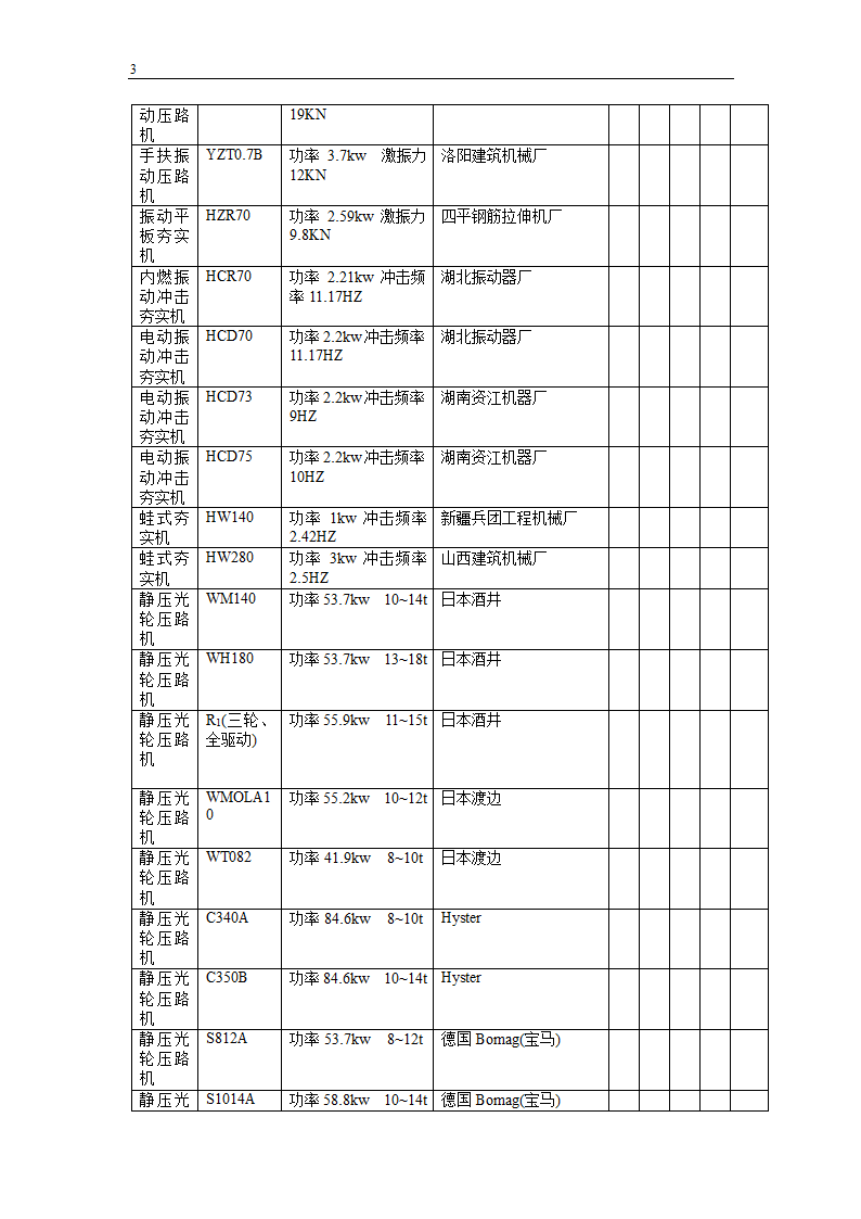 压路机类一览表.doc第3页