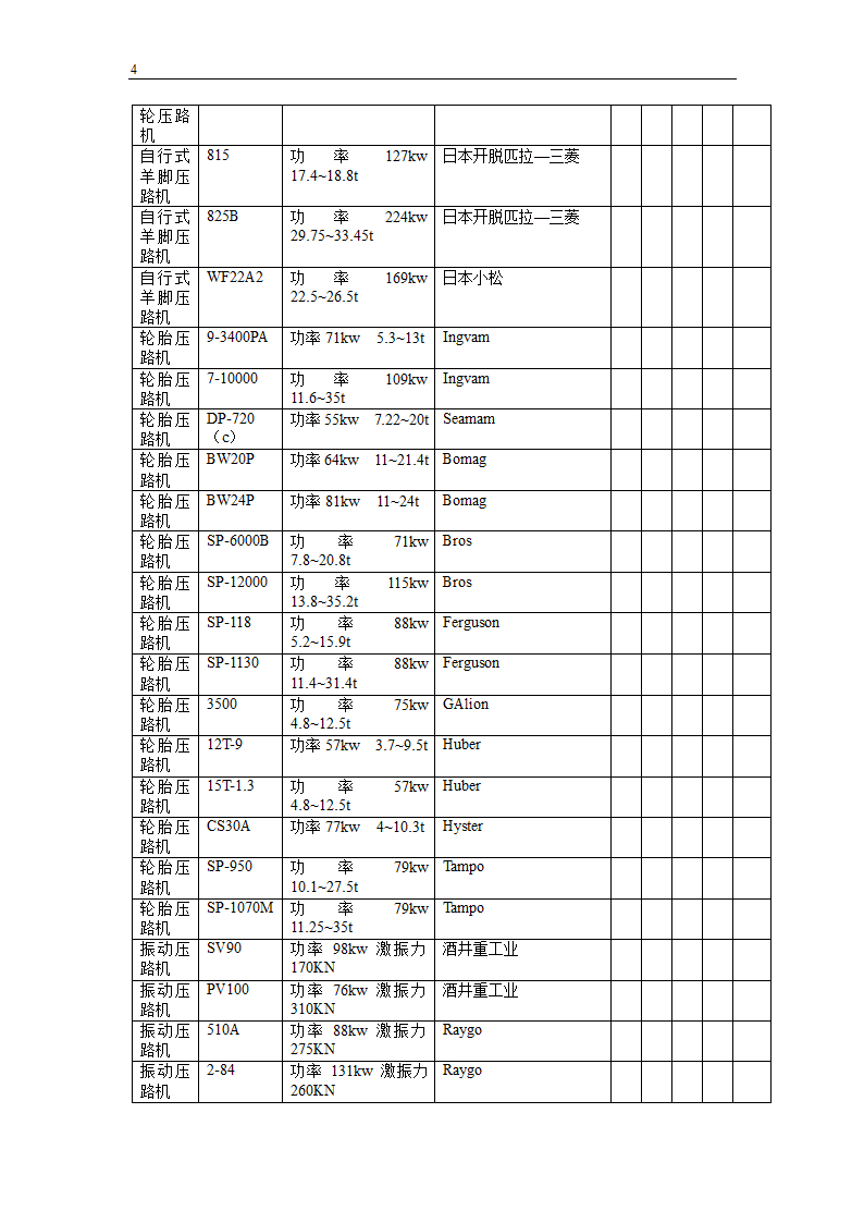 压路机类一览表.doc第4页