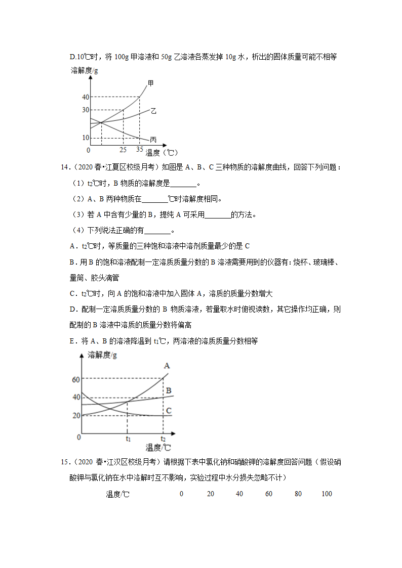 武汉2021年中考化学复习专练(7)溶液(word版含解析)第7页