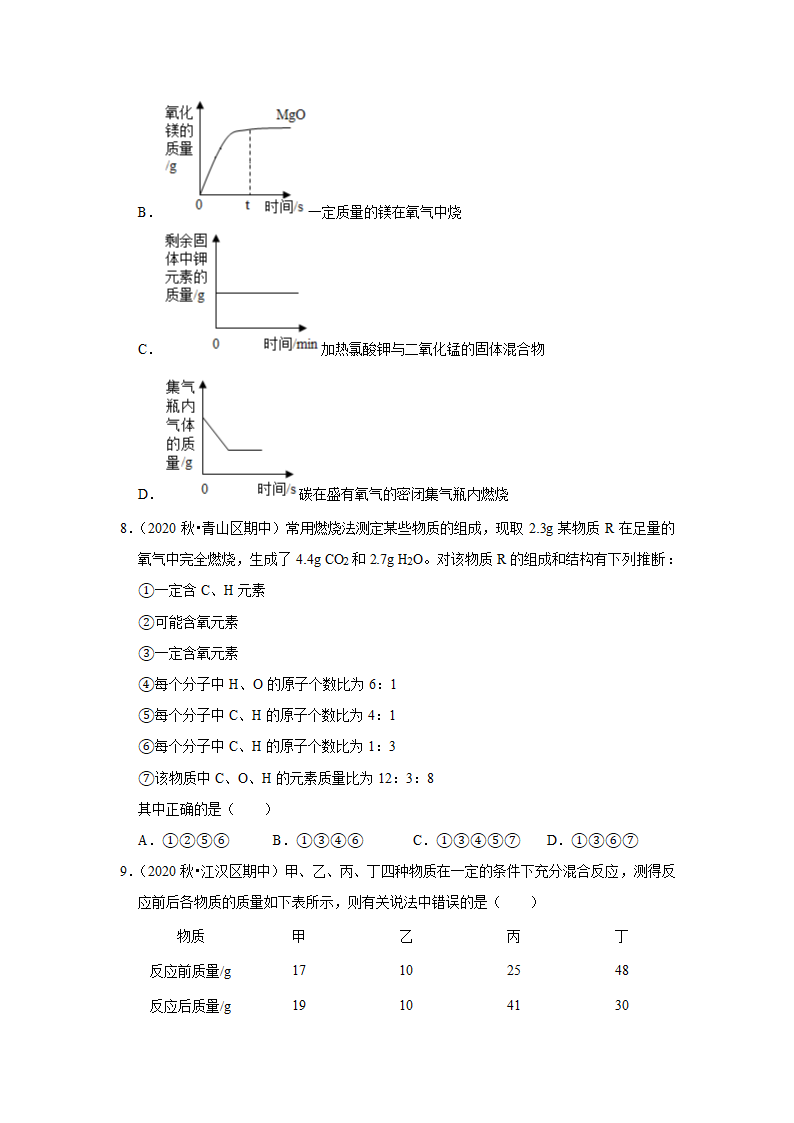 武汉2021年中考化学复习专练(3)质量守恒定律与化学方程式(word版含解析)第3页