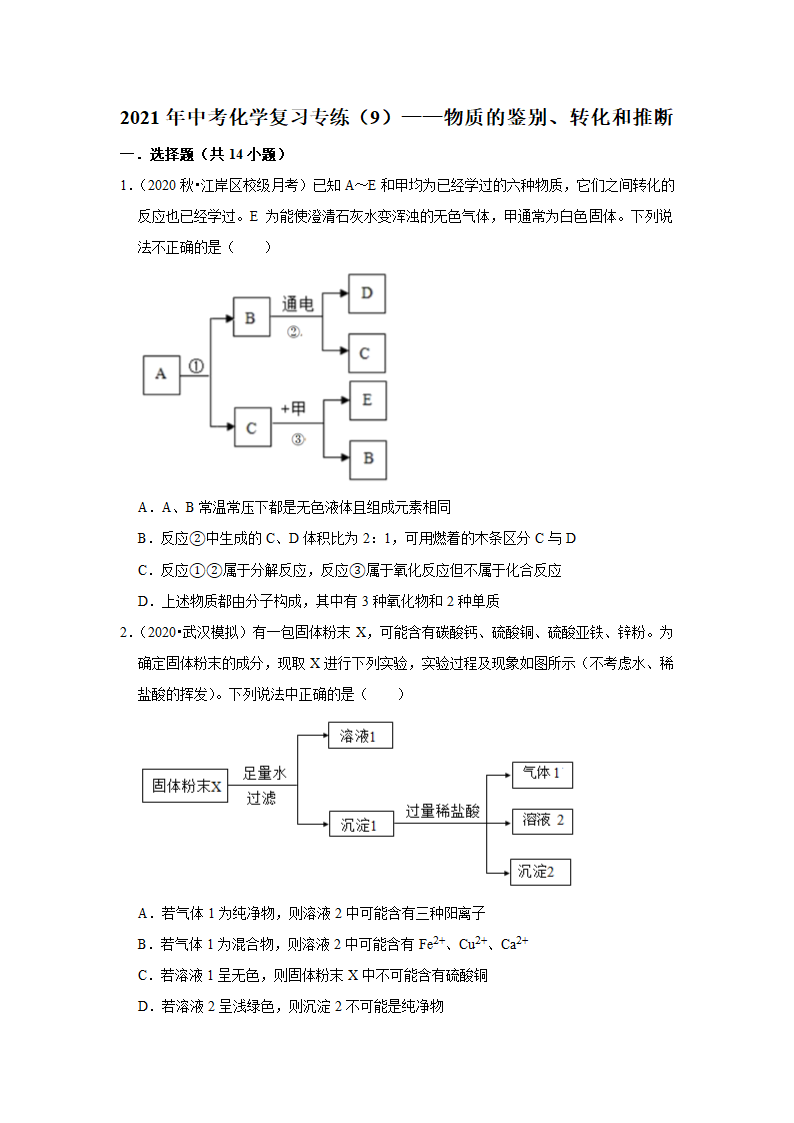 武汉2021年中考化学复习专练(9)物质的鉴别、转化和推断(word版含解析)第1页