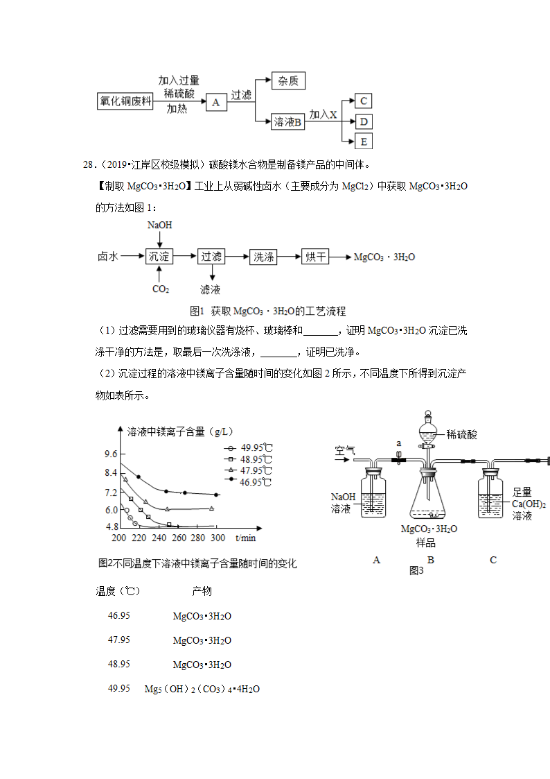 武汉2021年中考化学复习专练(9)物质的鉴别、转化和推断(word版含解析)第13页