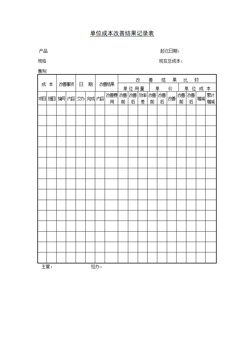 单位成本改善结果记录表.doc第1页