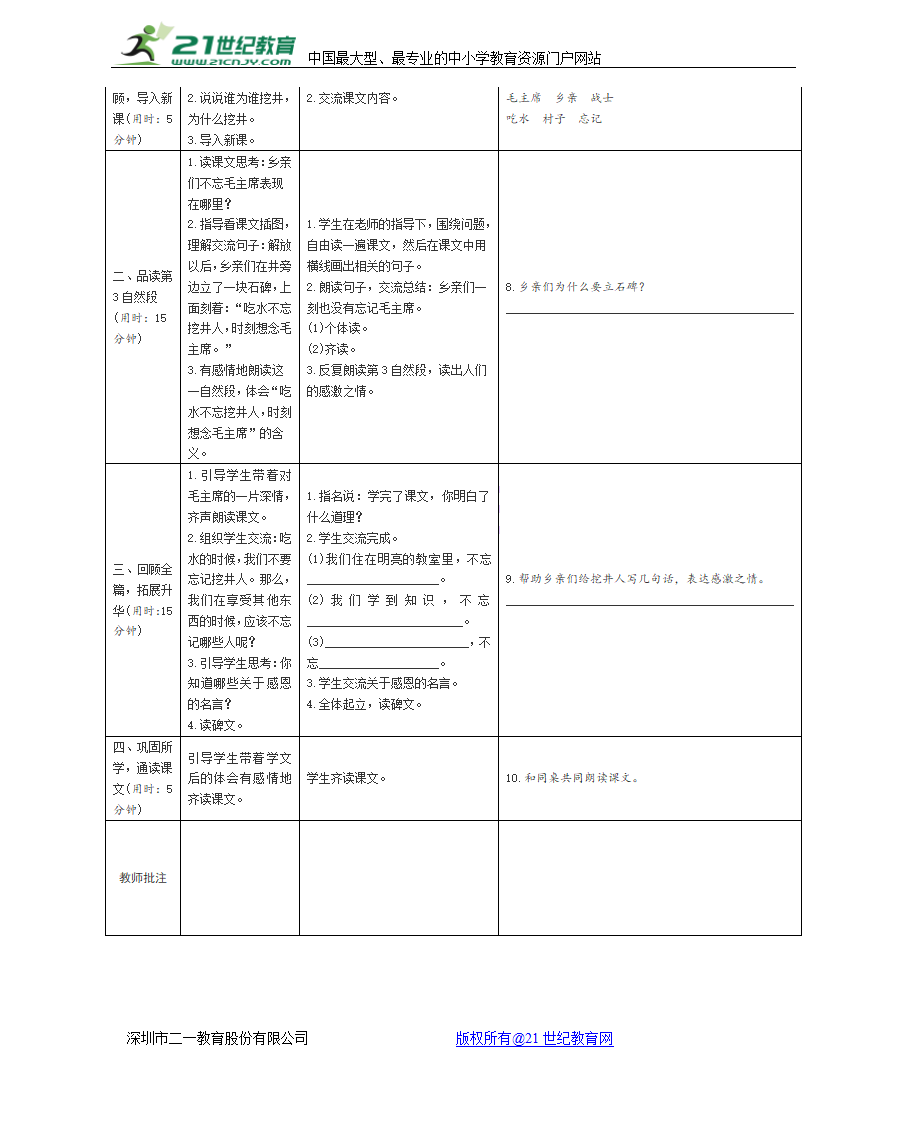 1　吃水不忘挖井人 学案.doc第3页