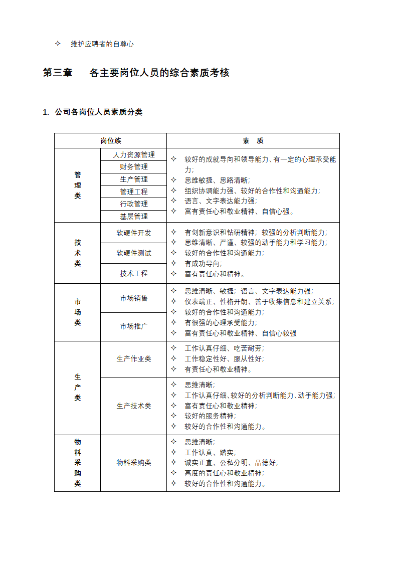 HR招聘面试流程与技巧.docx第9页