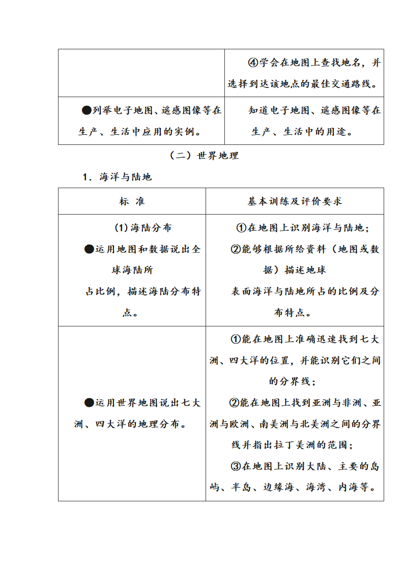 2017年广东地理科中考考纲第4页