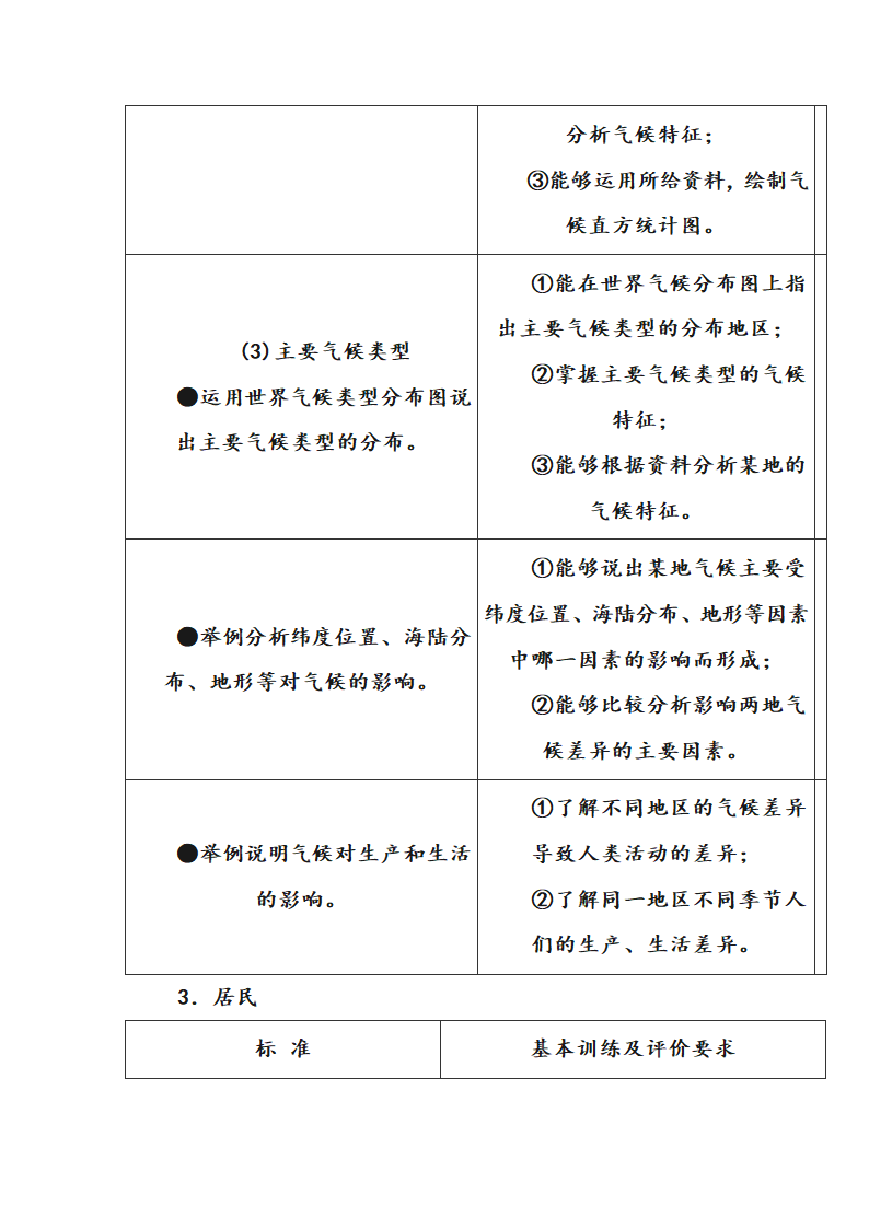 2017年广东地理科中考考纲第7页