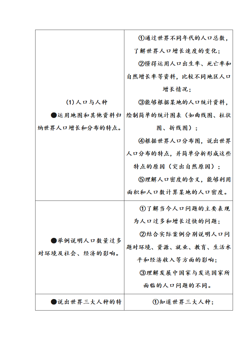 2017年广东地理科中考考纲第8页