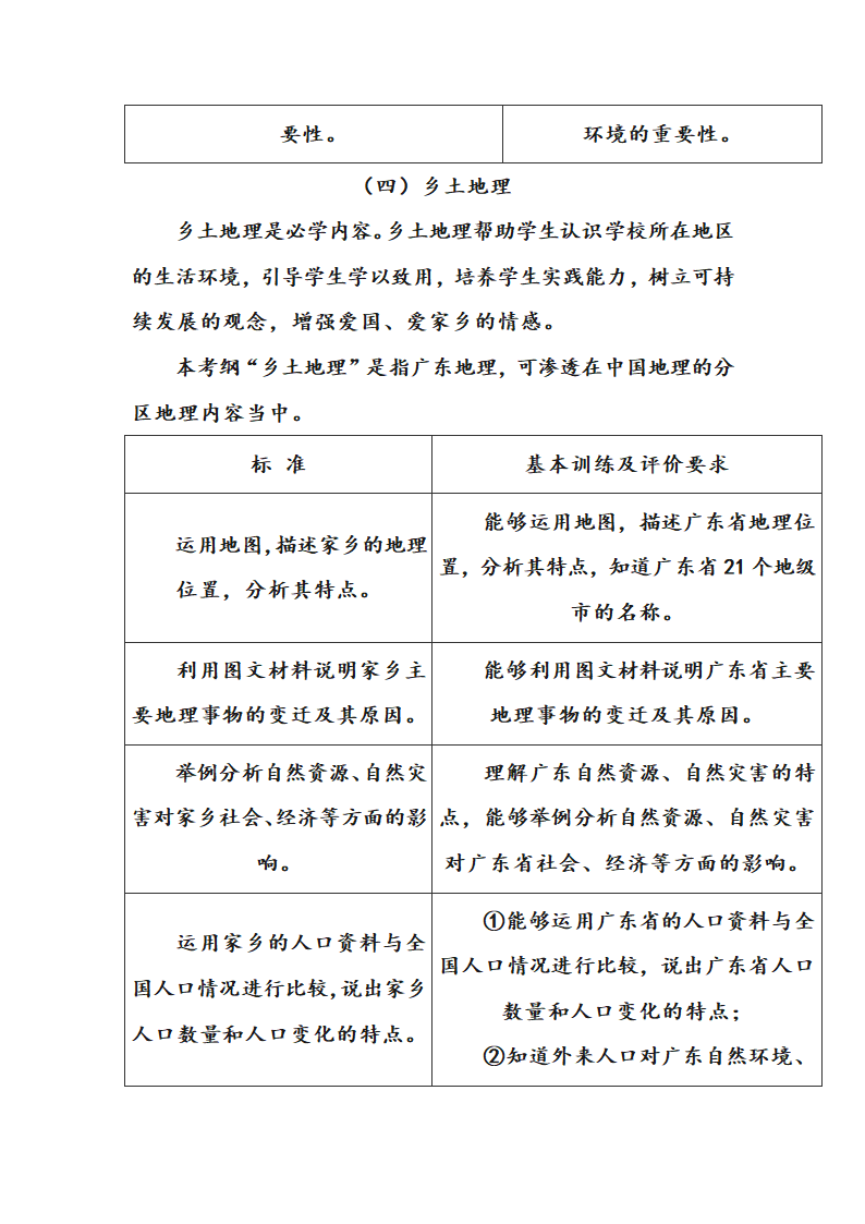 2017年广东地理科中考考纲第24页