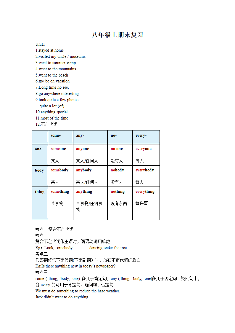 人教版八年级上册Unit1-Unit2 复习知识点.doc第1页