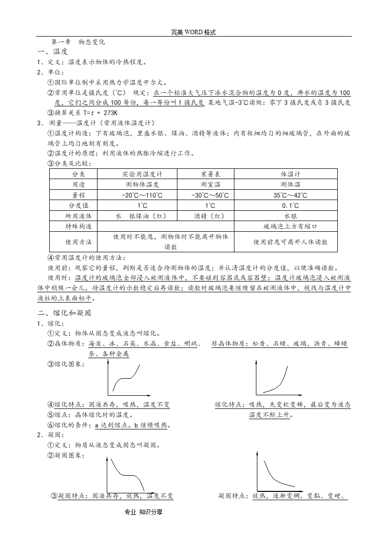 北师大版八年级[上册]物理知识点总结.doc第1页