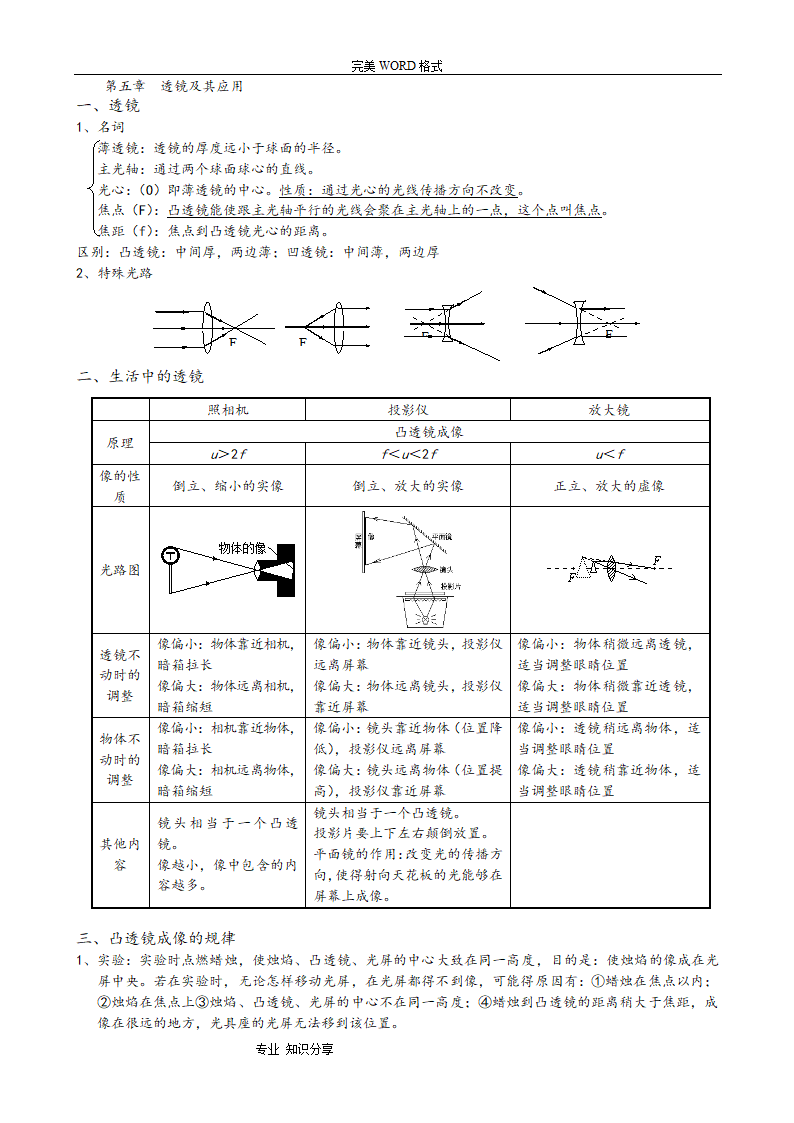 北师大版八年级[上册]物理知识点总结.doc第7页