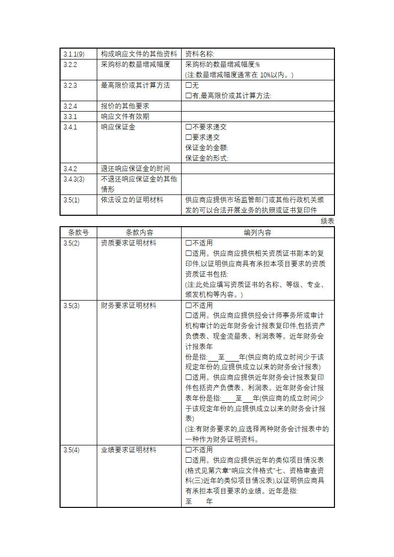 非招标方式采购文件示范文本.docx第7页