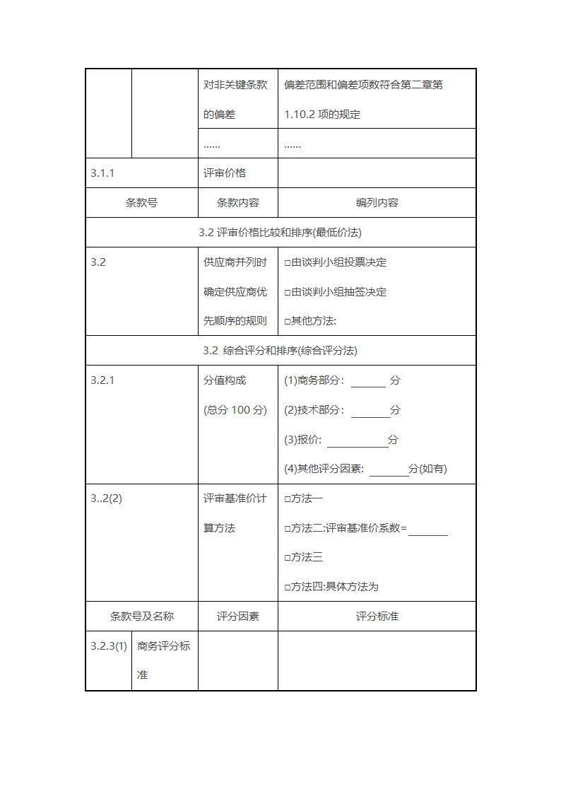 非招标方式采购文件示范文本.docx第34页