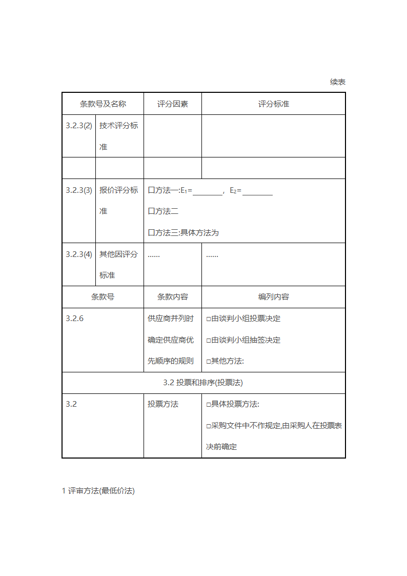 非招标方式采购文件示范文本.docx第35页