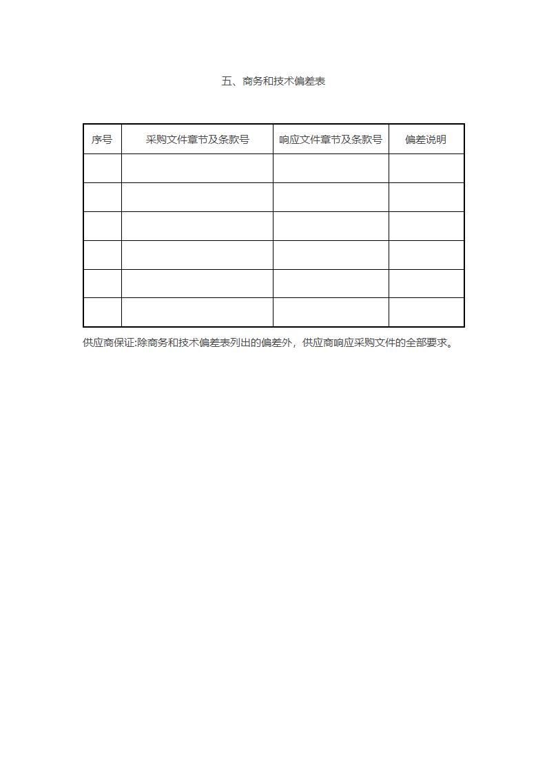 非招标方式采购文件示范文本.docx第49页