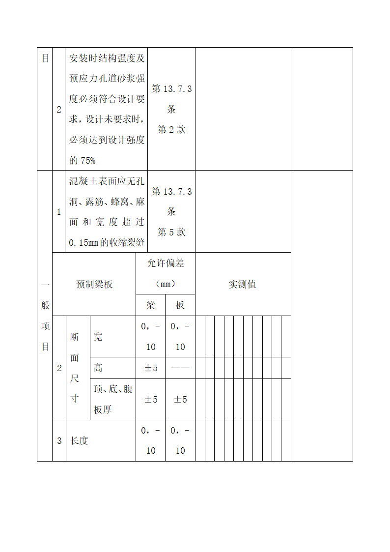 预制安装梁板质量检验批质量验收.docx第2页