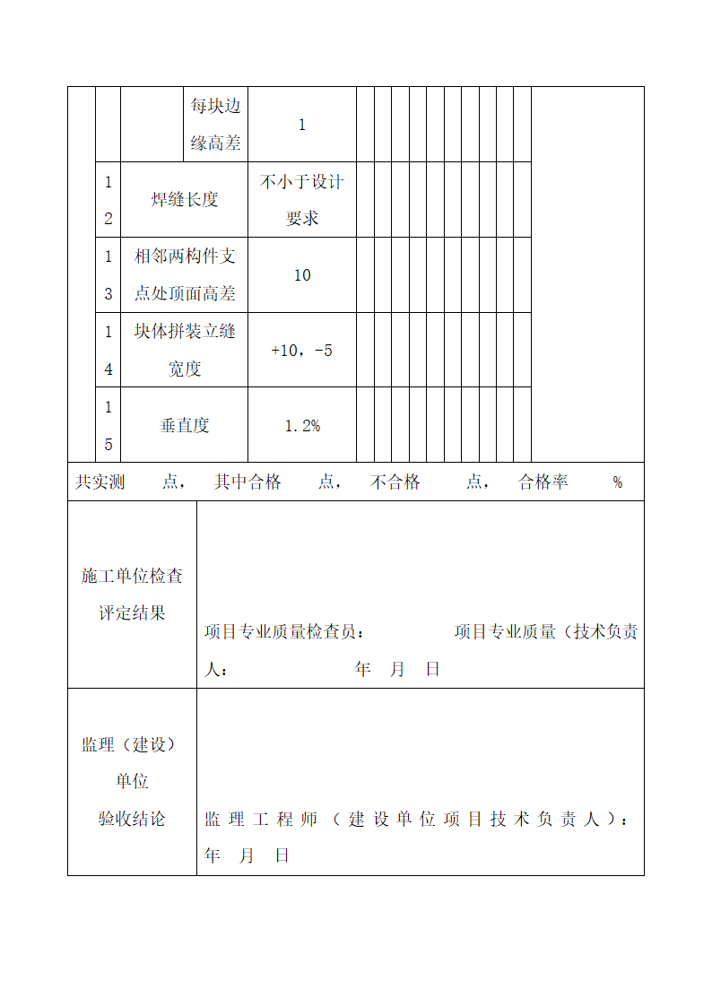 预制安装梁板质量检验批质量验收.docx第4页