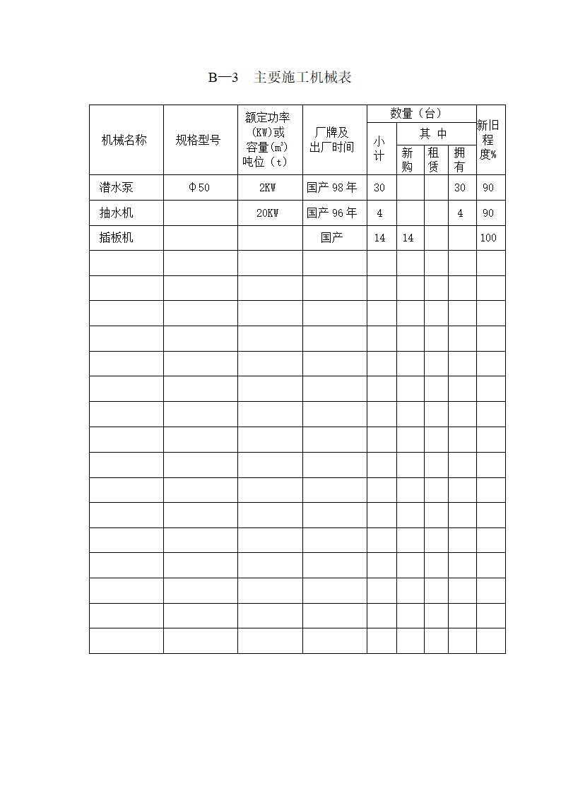 深圳填海工程施工设计.doc第26页