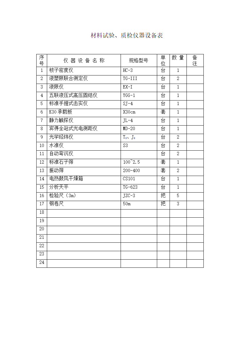 深圳填海工程施工设计.doc第27页