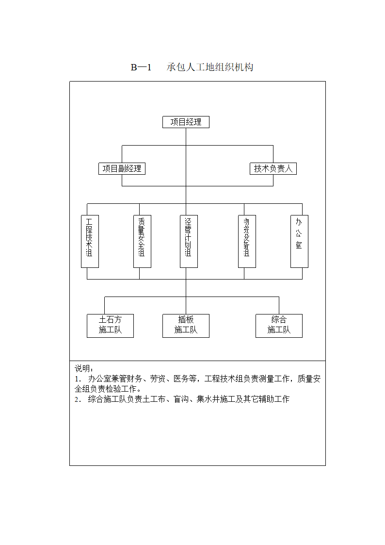 深圳填海工程施工设计.doc第29页