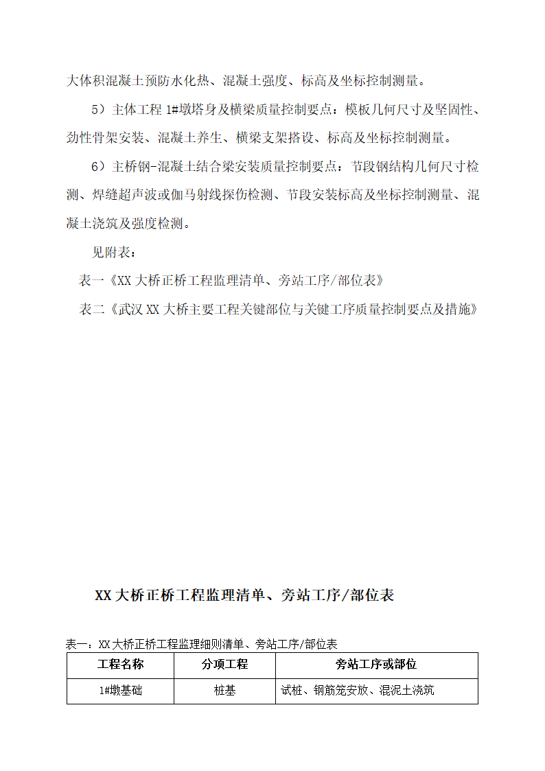 关键部位与关键工序及旁站监理工作方案.doc第6页