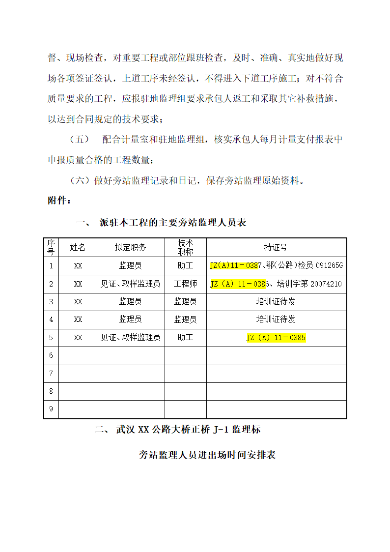 关键部位与关键工序及旁站监理工作方案.doc第10页