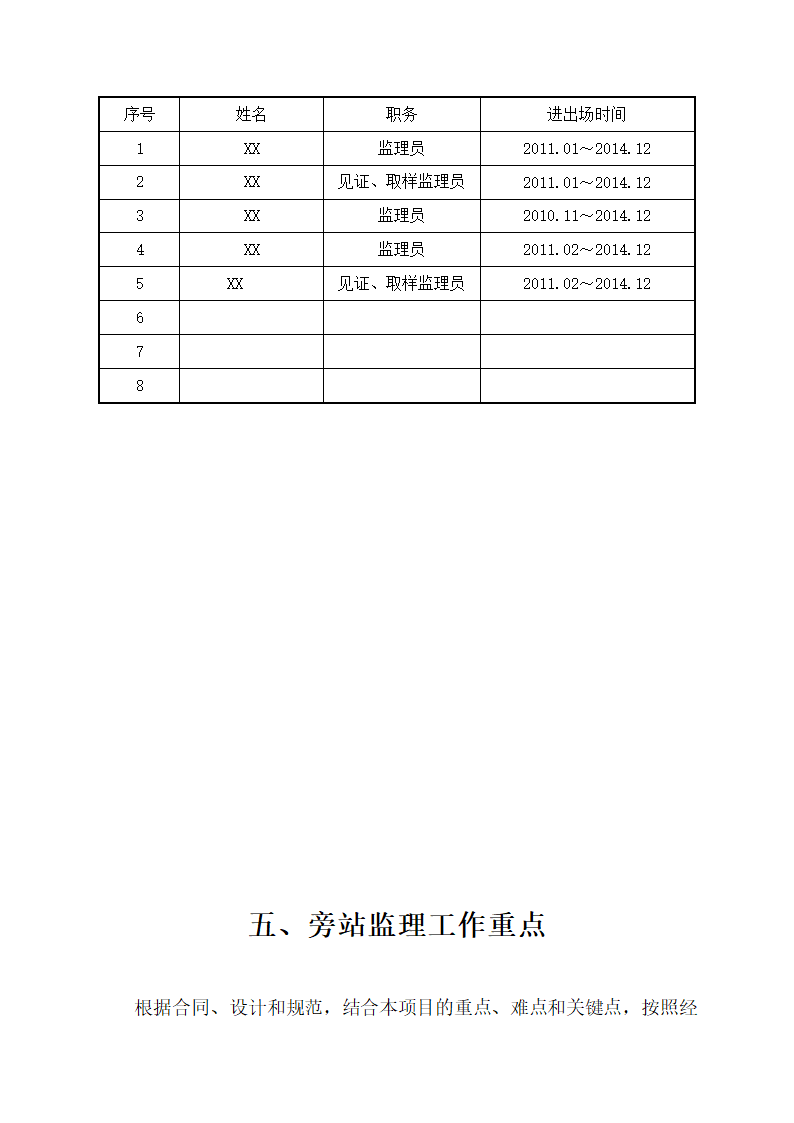 关键部位与关键工序及旁站监理工作方案.doc第11页