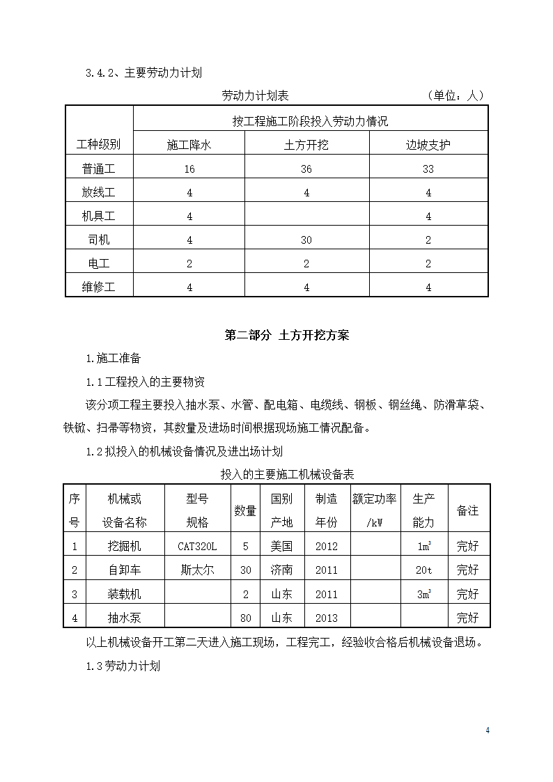 住宅小区工程土方开挖安全专项施工方案.doc第4页