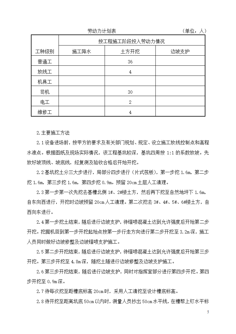 住宅小区工程土方开挖安全专项施工方案.doc第5页