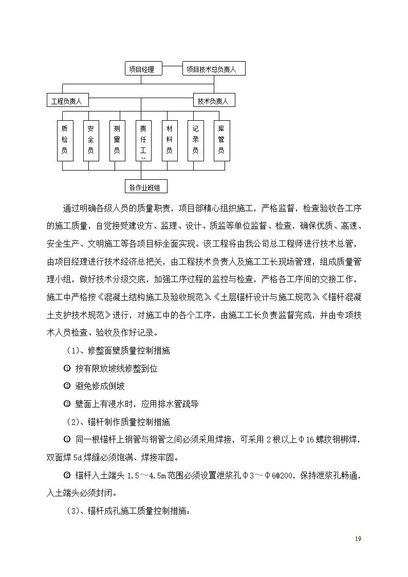 住宅小区工程土方开挖安全专项施工方案.doc第19页