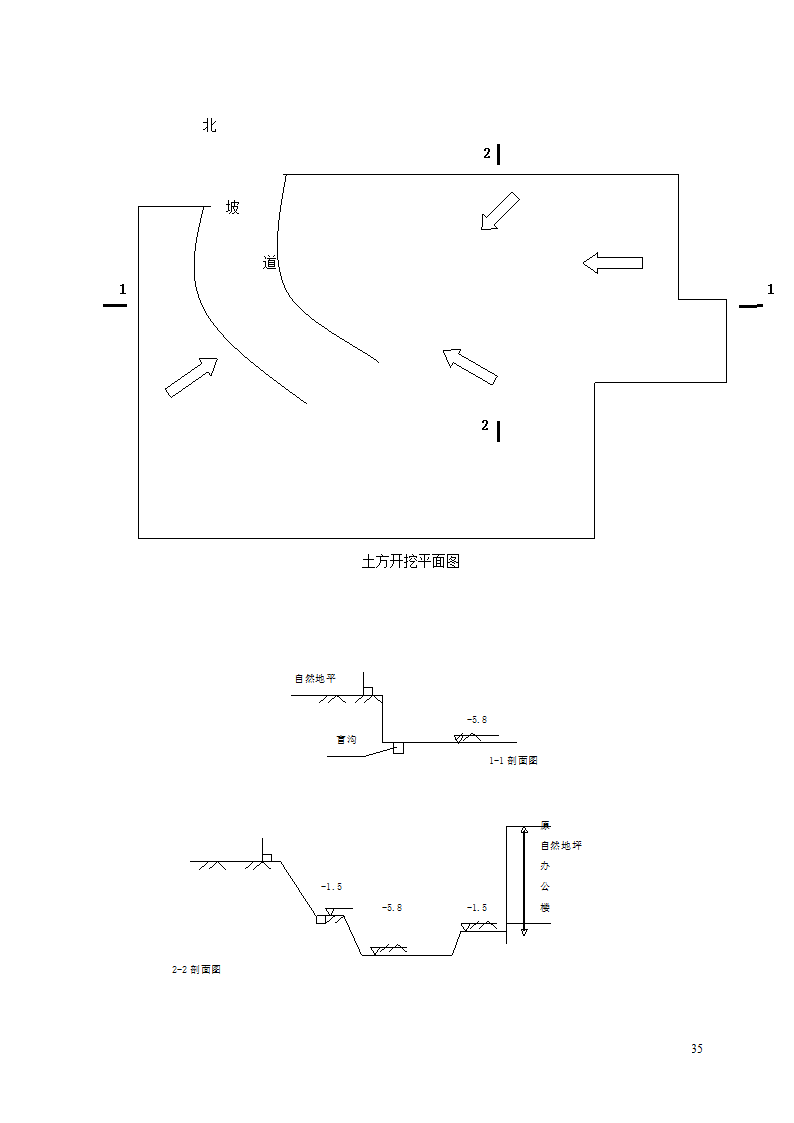 住宅小区工程土方开挖安全专项施工方案.doc第35页