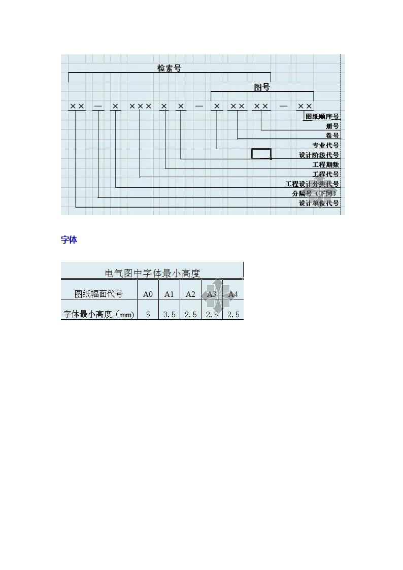 电气图纸制图规范及识读方法.doc第15页