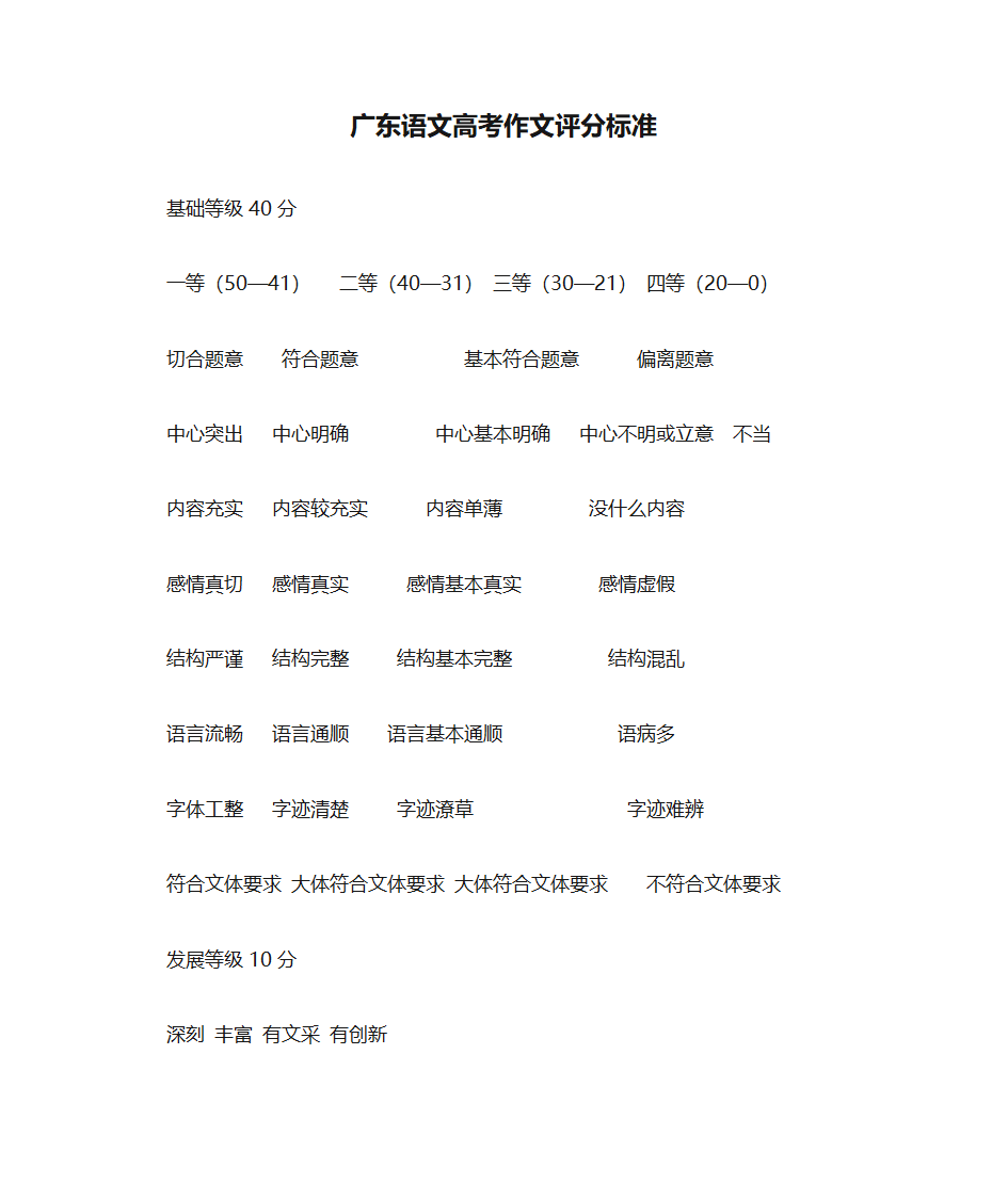 广东语文高考作文评分标准第1页