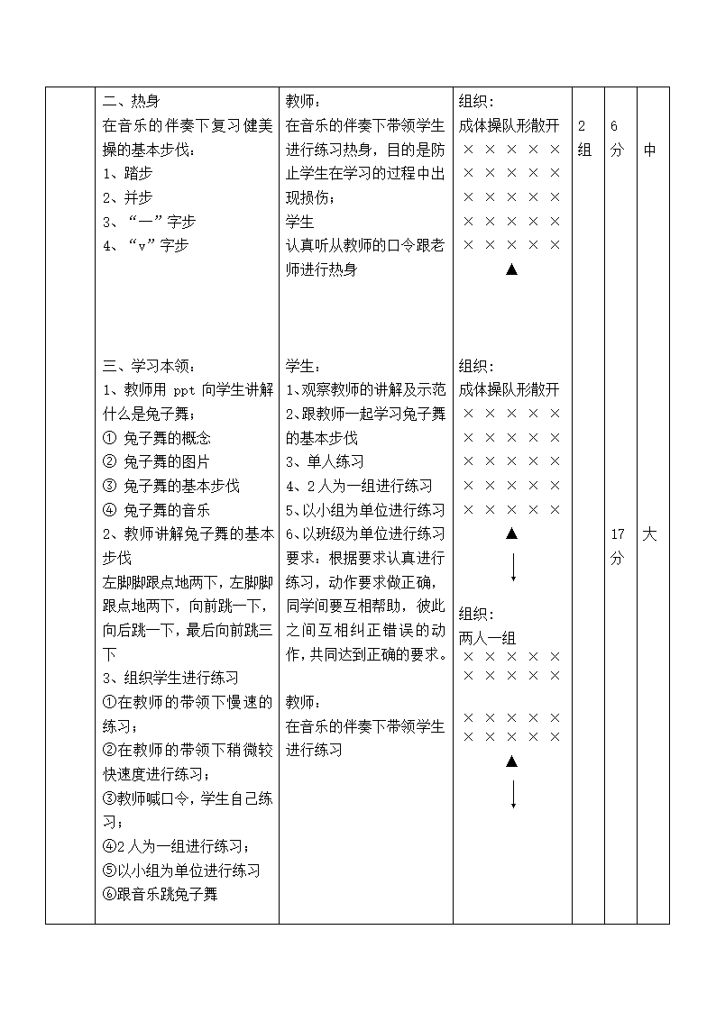 二年级体育兔子舞  教案 全国通用.doc第2页