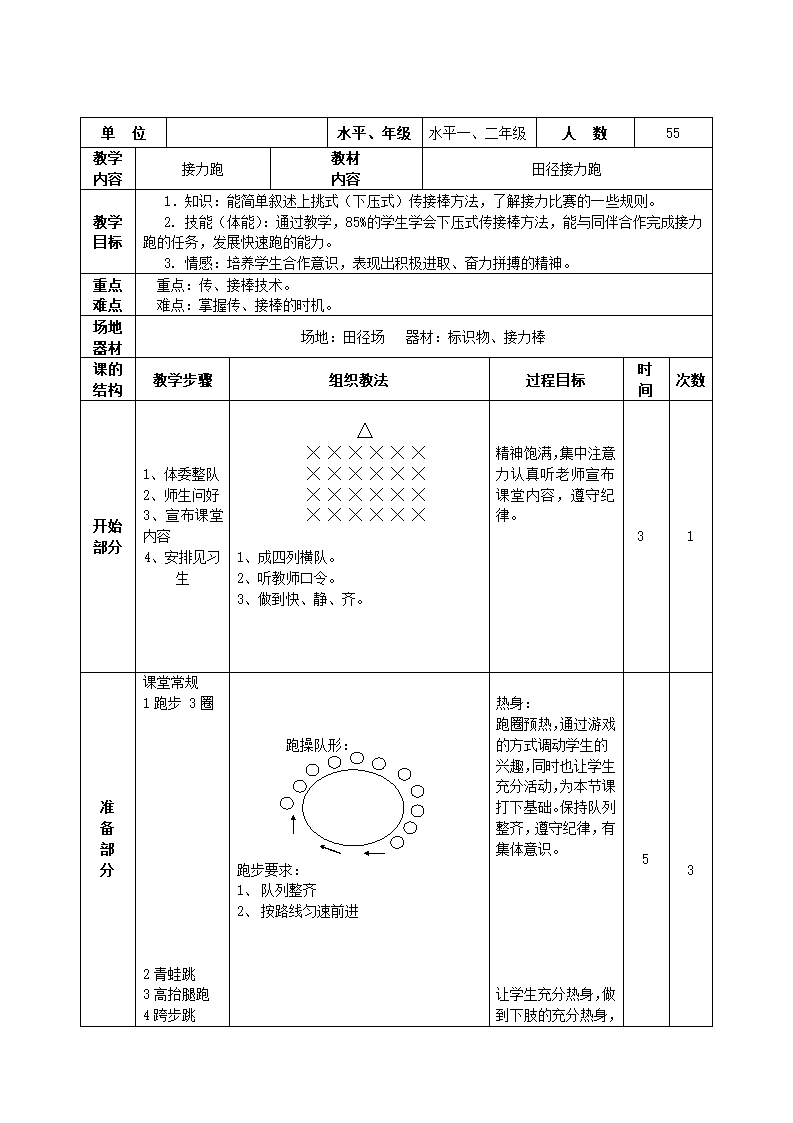 二年级体育接力跑 教案 全国通用.doc第2页