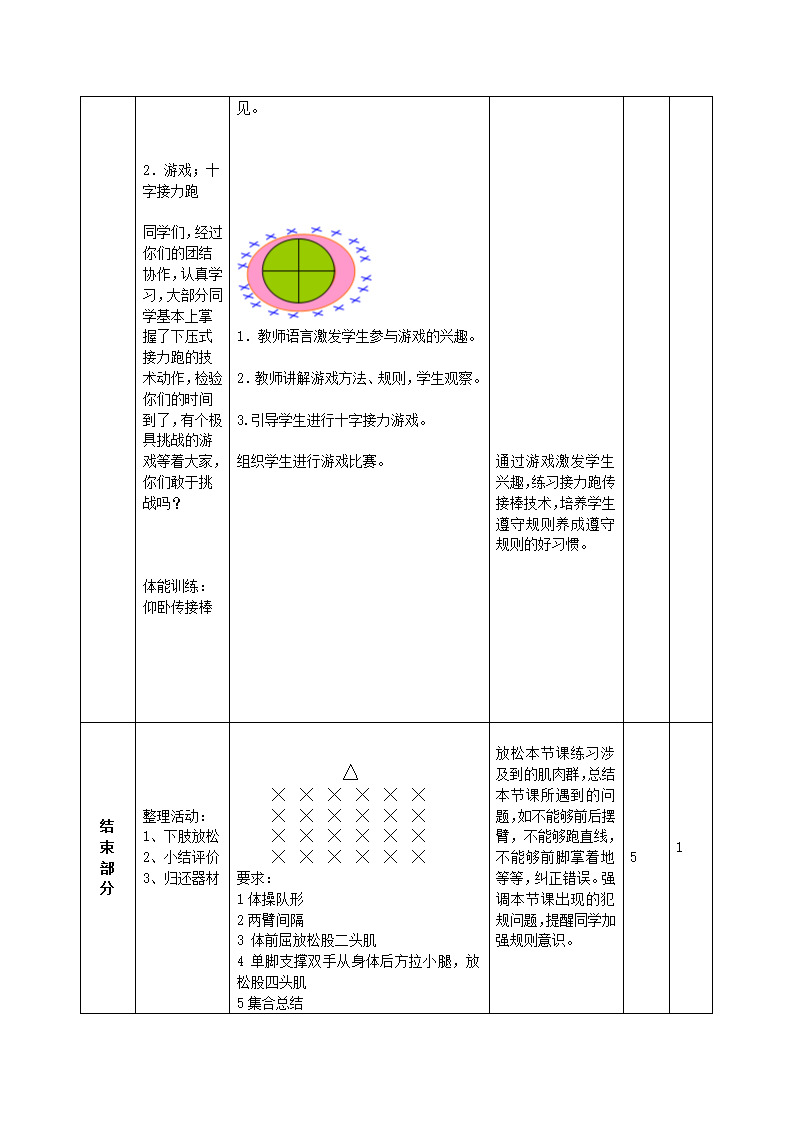 二年级体育接力跑 教案 全国通用.doc第4页