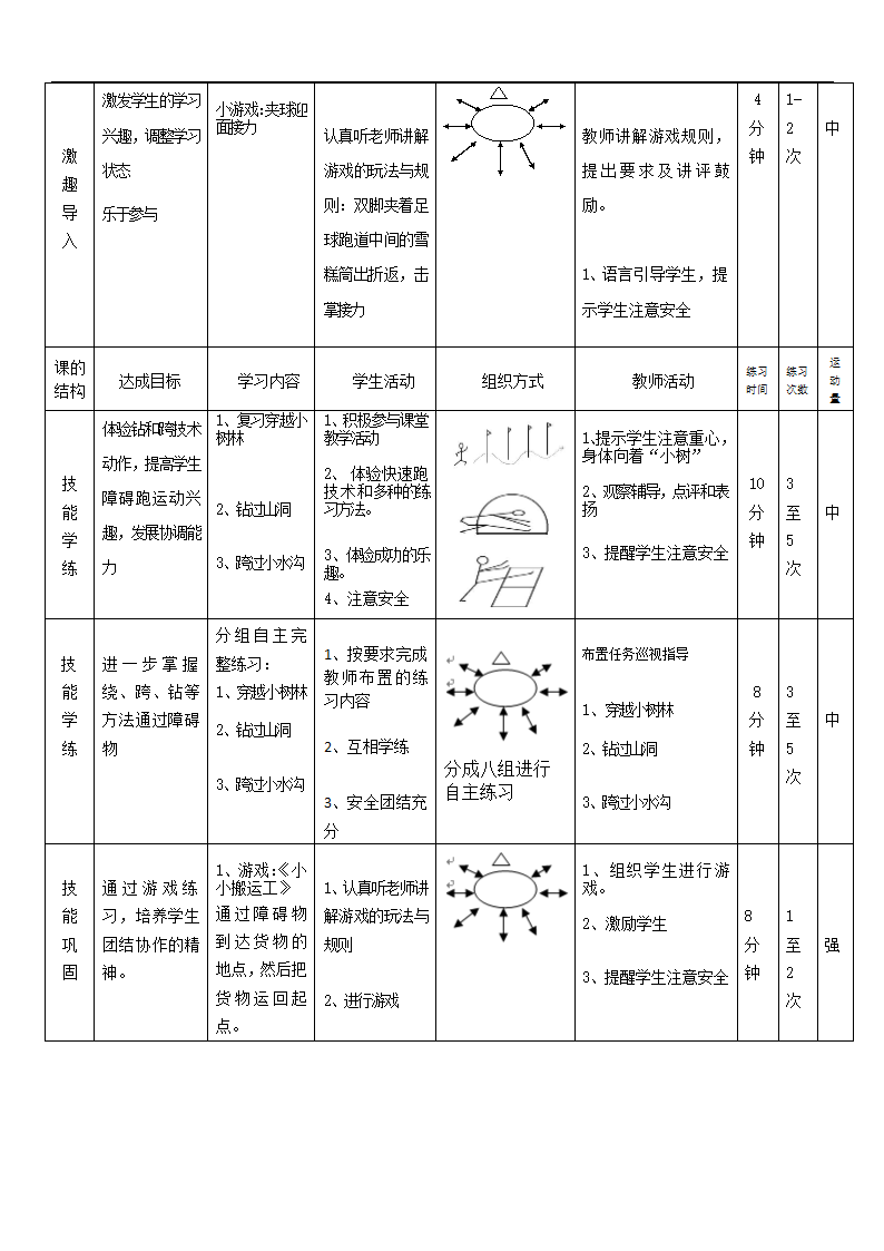 二年级体育 障碍跑  教案 全国通用.doc第5页