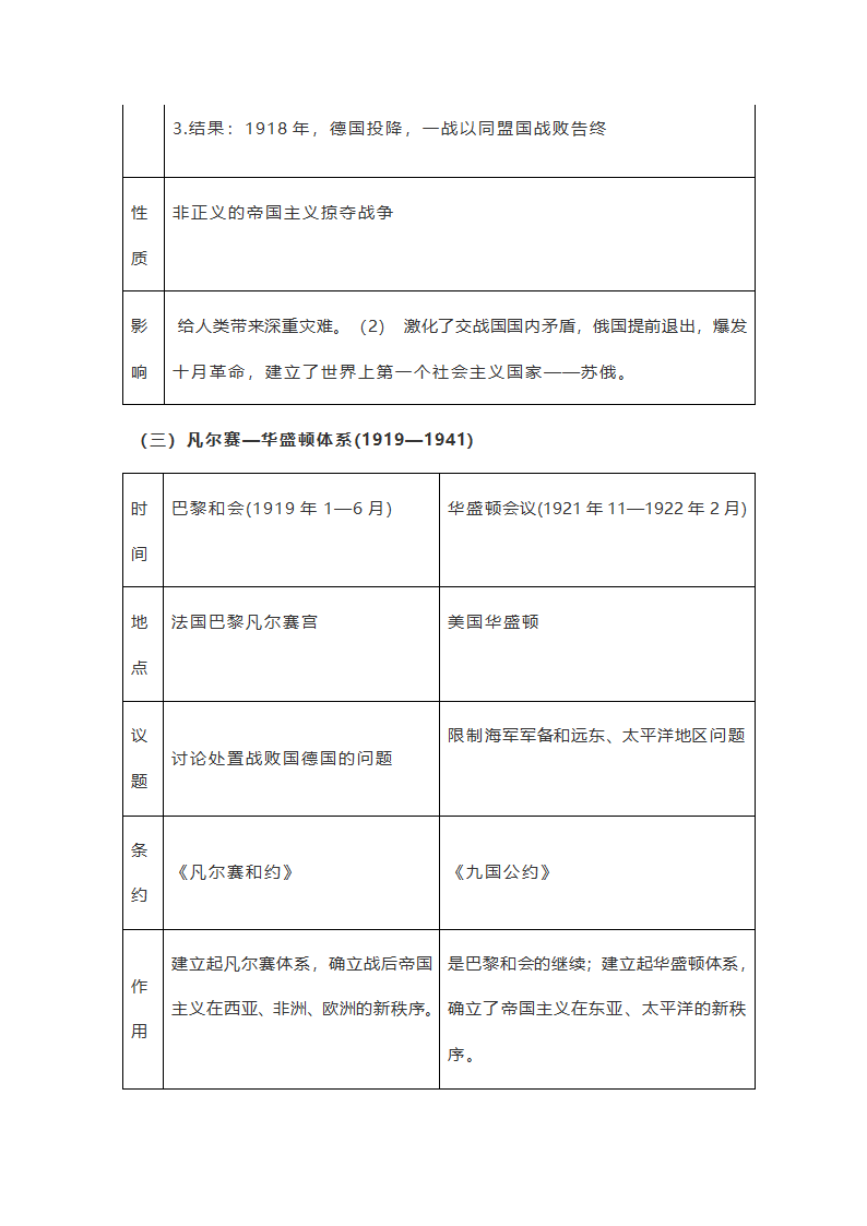 【备考2021】中考历史二轮复习：两次世界大战和战后国际格局专项训练  （含答案）.doc第2页