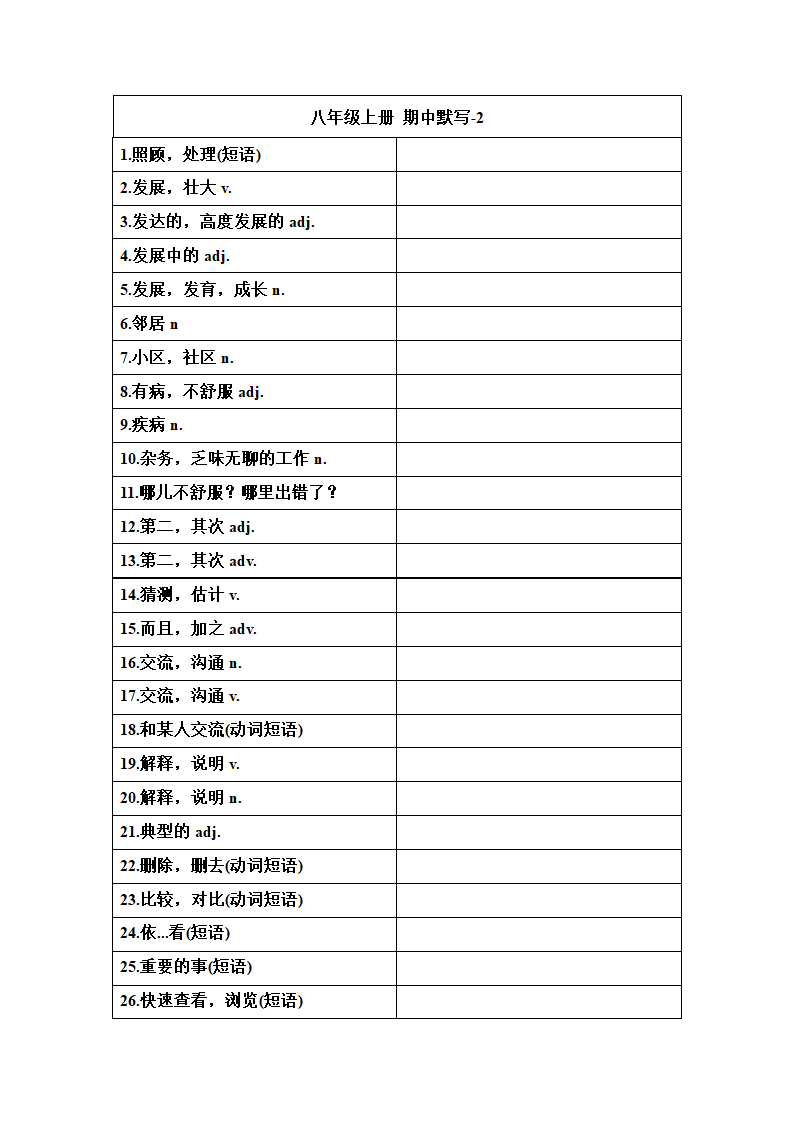 鲁教版(五四学制)八年级英语上册 _期中复习单词等默写表（Units 1-4）（无答案）.doc第2页