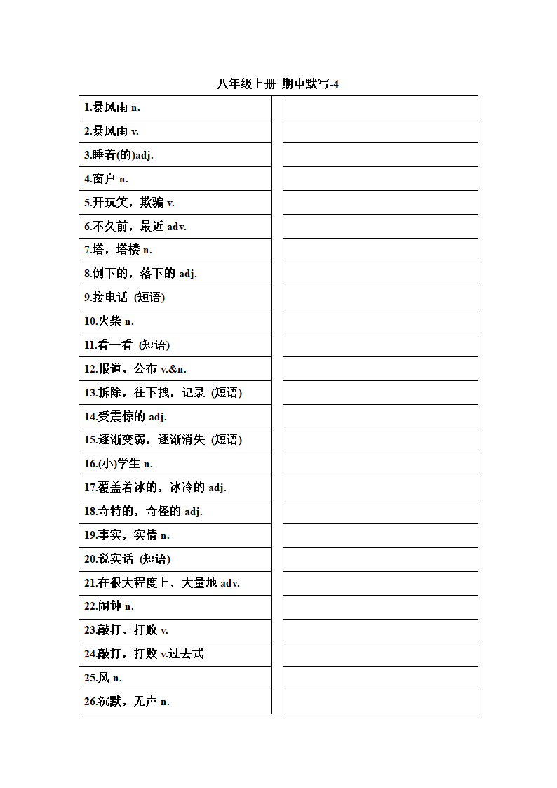 鲁教版(五四学制)八年级英语上册 _期中复习单词等默写表（Units 1-4）（无答案）.doc第4页