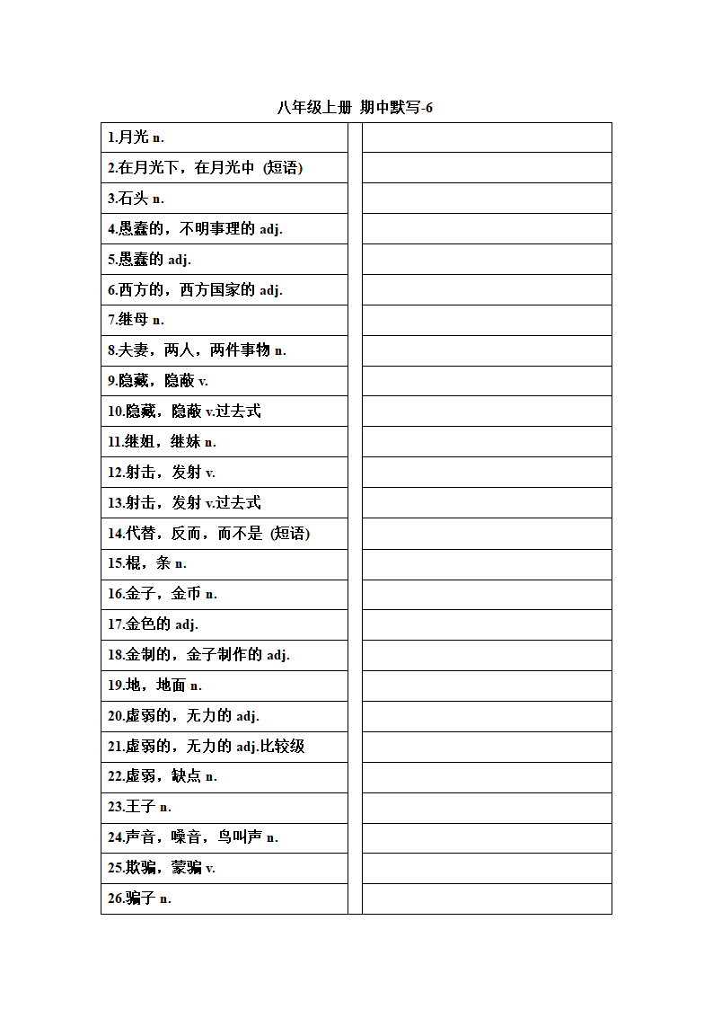 鲁教版(五四学制)八年级英语上册 _期中复习单词等默写表（Units 1-4）（无答案）.doc第6页