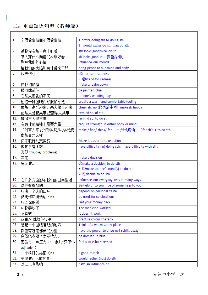 牛津译林 9A unit 2 colours 知识点精心整理 有答案.doc第2页