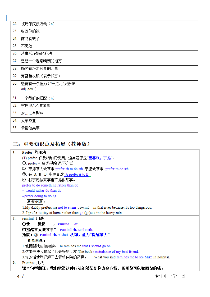 牛津译林 9A unit 2 colours 知识点精心整理 有答案.doc第4页