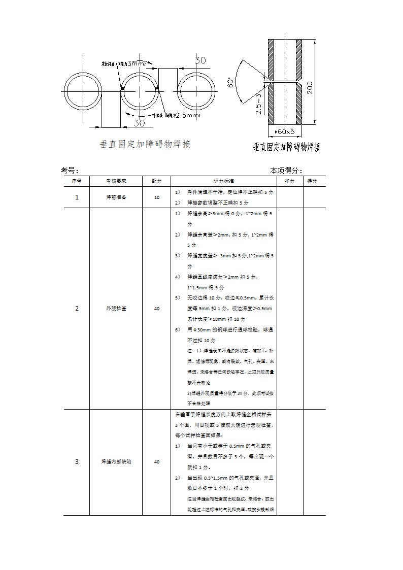 高级技师实操考试第6页