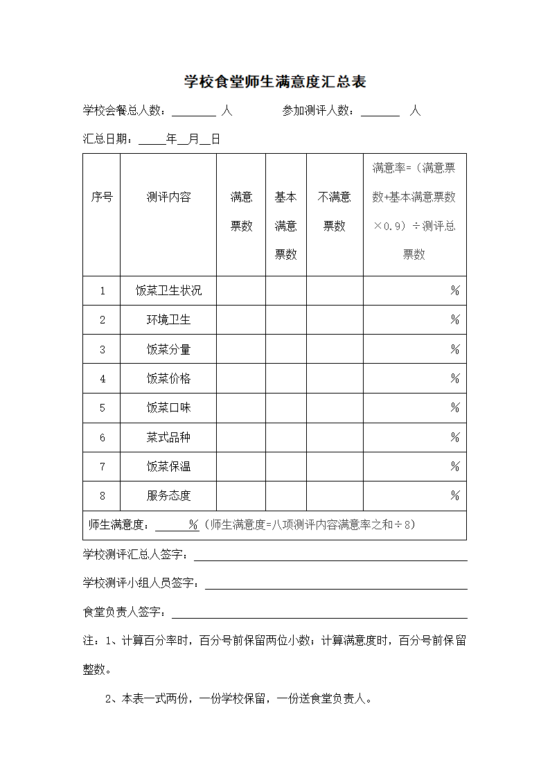 学校食堂满意度测评制度及测评表.docx第3页