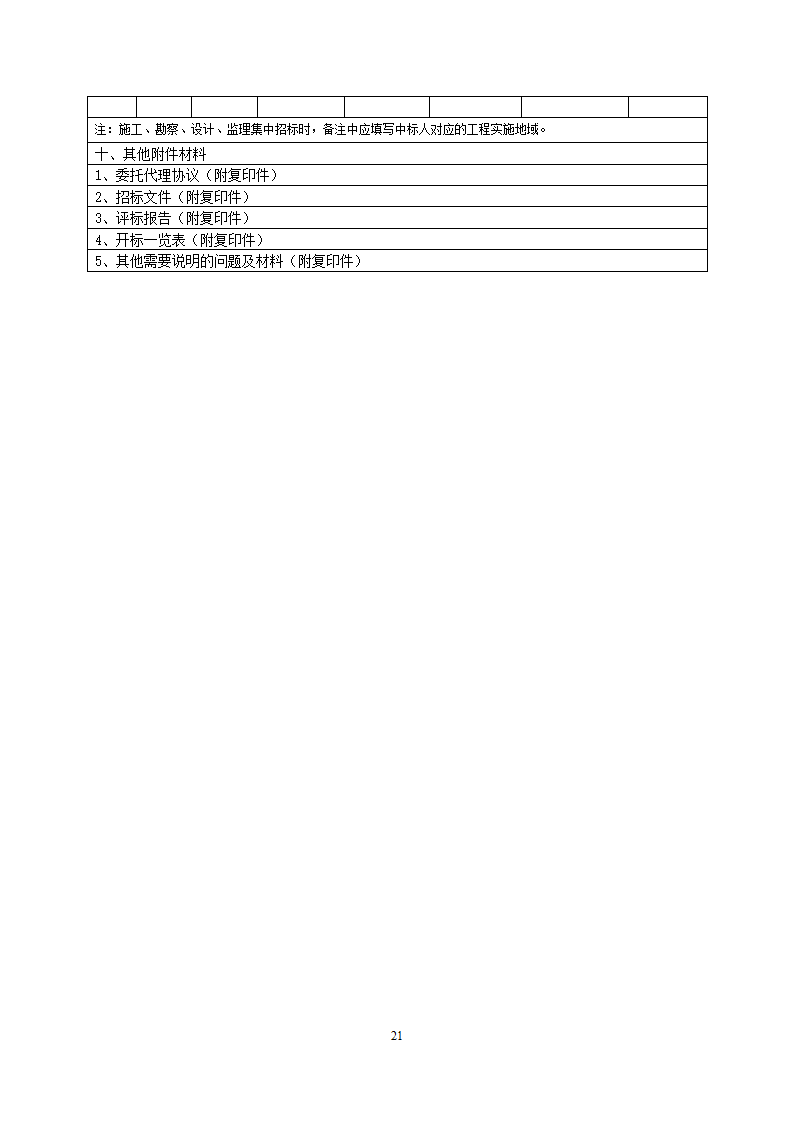 通信工程建设项目招标投标管理办法.doc第21页